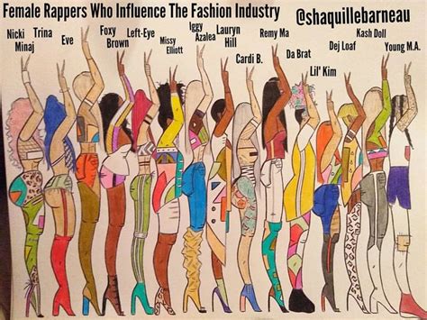 Female Rappers Who Influence The Fashion Industry | Female rappers, Lil kim, Fashion