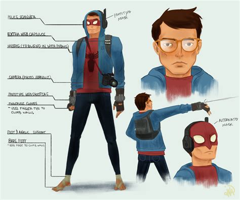 Illuskrate Character Re Design Spiderman