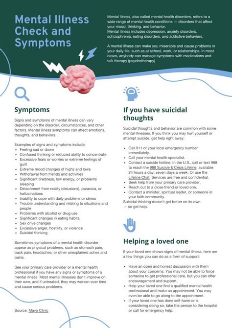 Modern Mental Health Check Piktochart