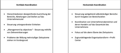 Controlling Lw Lernkontrollfragen Karteikarten Quizlet