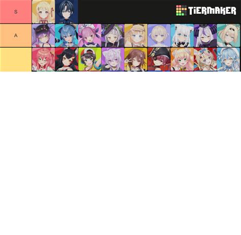 Hololive Girls 2024 Tier List Community Rankings Tiermaker