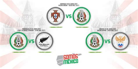 Confederations Cup Preview: Mexico