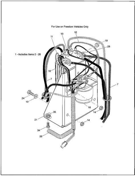 Ezgo Powerwise 2 Charger Manual