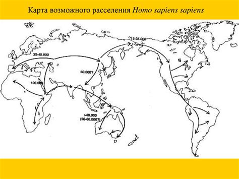 Происхождение человека - презентация онлайн