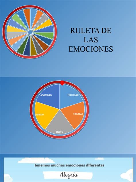 ruleta de las emociones