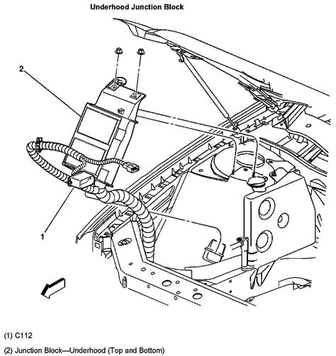 Chevy Impala Fuse Box Diagram