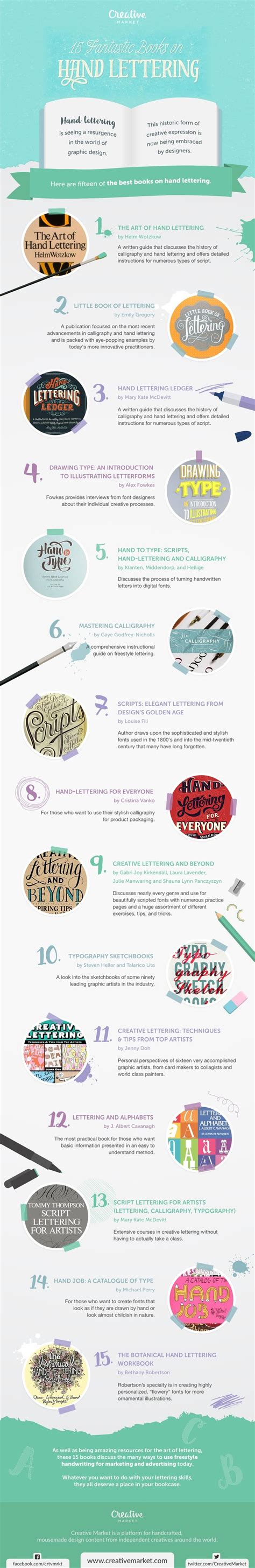 15 Fantastic Books On Hand Lettering Infographic Visualistan