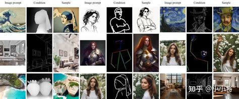 IP Adapter让Stable Diffusion支持图像提示词可适配ControlNet 知乎