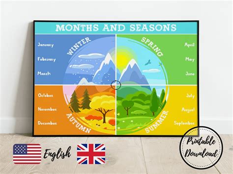 Months Of The Year And Four Seasons Poster Montessori Educational Poster