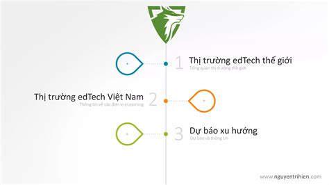 Vietnam Edtech Elearning Report N M C A B T Ph M Nh M Ppt