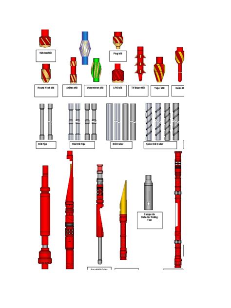 bha component library