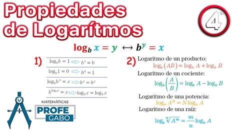 4to Propiedad De Logaritmos Ejemplos Youtube