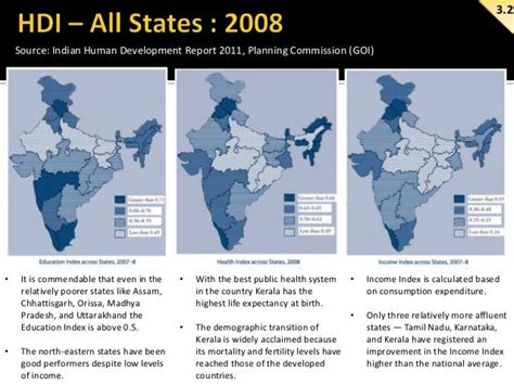 Understanding Indias Socio Economic Progress