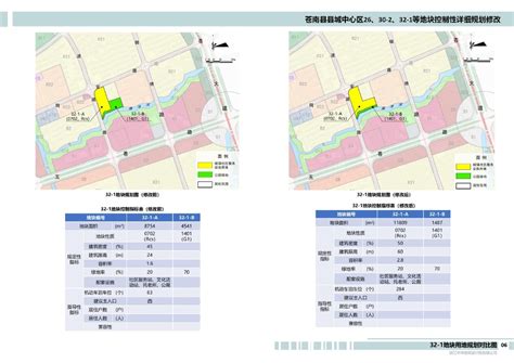 关于《苍南县县城中心区26、30 2、32 1等地块控制性详细规划修改》的公示