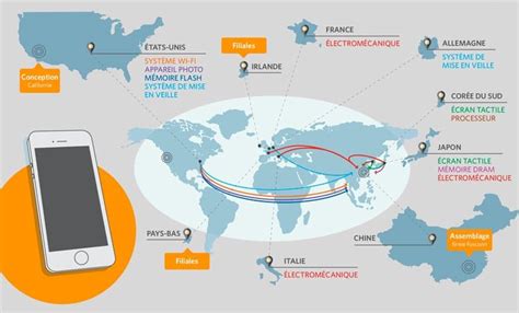 Apple D Clar Victime Du Coronavirus Vraiment