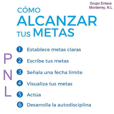 El Hecho De Tener Metas Personales Aumenta Nuestra Confianza Y Nos Ayuda A Tener Una Mejor