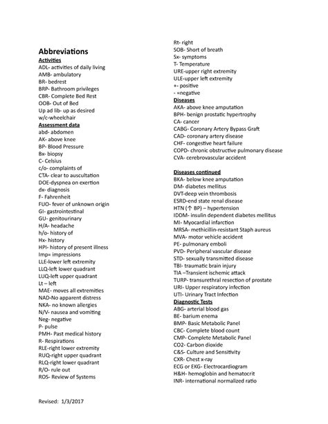 Abbreviations Med Term Nursing Abbreviations Activities Adl