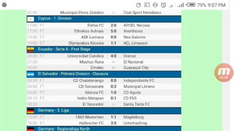 Todays Football Fixtures And Livescore Results From Livescore Cz