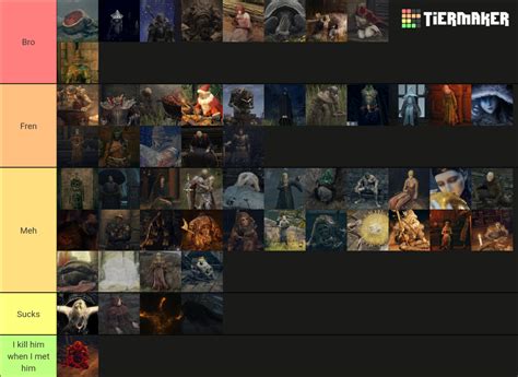 Elden Ring Best Npc Tier List Community Rankings Tiermaker