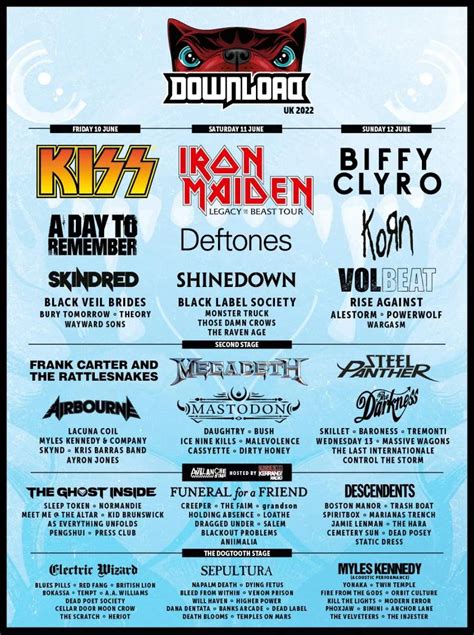 Download Festival 2022 Map Concerts Metal