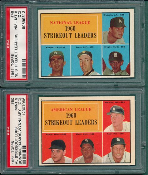 Lot Detail Topps Strikeout Leaders Card Lot Psa