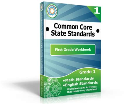 Common Core Worksheets By Grade