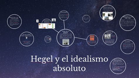 Idealismo Hegel - Hegel: Dialéctica Del Espíritu Y La Filosofía Del Idealismo – SCCV