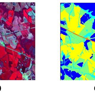 The Landsat Tm Multispectral Image A False Color Image B Ground