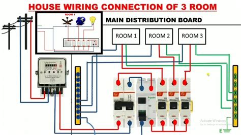 House Meter Wiring Diagram