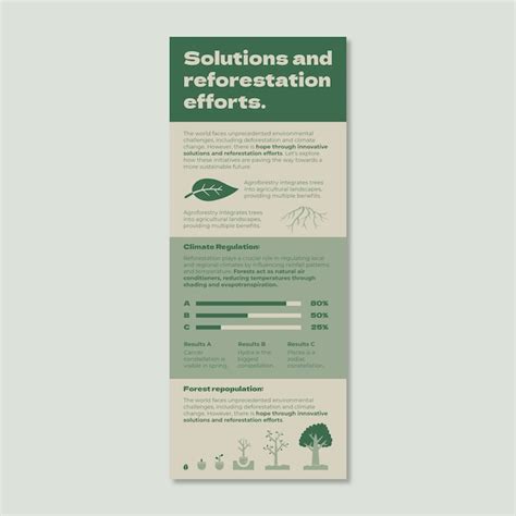 Free Vector | Environment infographic template