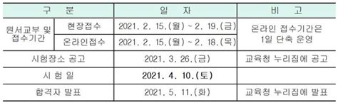 세종시교육청 초‧중‧고졸 검정고시 시행 공고 뉴스밴드 가치를 만드는 뉴스