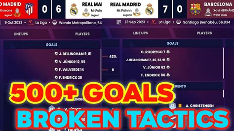 NEW BROKEN TACTICS 500 GOALS IN ALL COMPETITIONS SM24 COOK THE