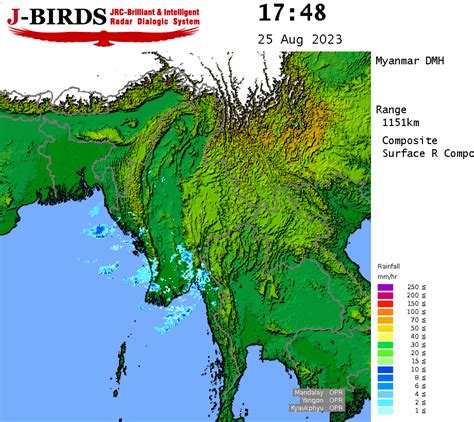 Flood Warning | Department of Meteorology and Hydrology