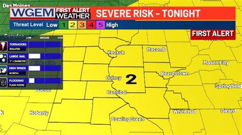 First Alert Showers And Storms Thursday Morning With Severe Storms Likely Thursday Evening