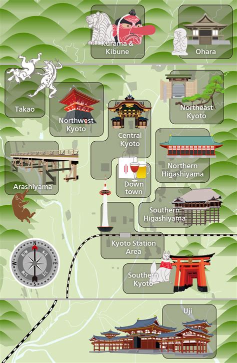 Kyoto By Area Discover Kyoto