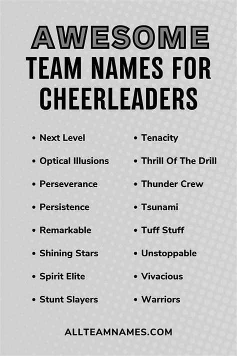 218 Captivating Cheer Team Names For Your Squad