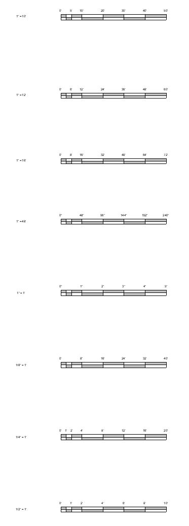 How To Make A Scale Bar Architecture Scale Bar Dynamic Questions