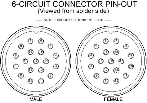 15 12 Pin Wiring Diagram Robhosking Diagram