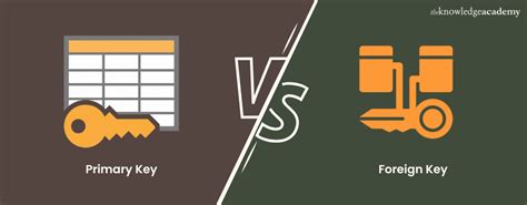 Difference Between Primary Key And Foreign Key In Sql Overview