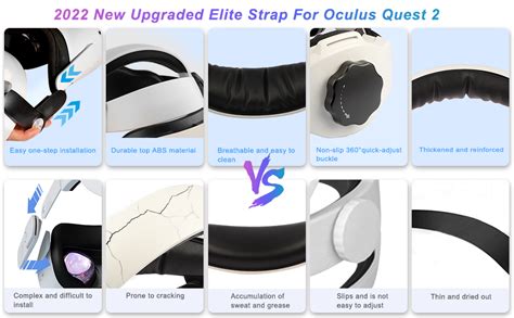 Elite Strap With Battery For Oculus Quest 2 Newenmo 5300mAh Battery