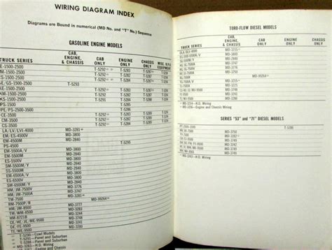 1968 Gmc Dealer Electrical Wiring Diagram Service Manual All Truck Models