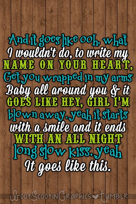 🔥 [50+] Country Song Wallpapers Lyrics | WallpaperSafari