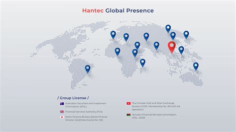 Hantec Markets é Confiável O Que é E Como Funciona O Corretora [2023]