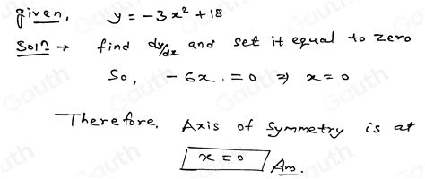 Solved: Find the equation of the axis of symmetry of the following ...