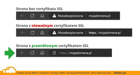 Jak sprawdzić kiedy wygasa certyfikat SSL HitMe Blog Hosting