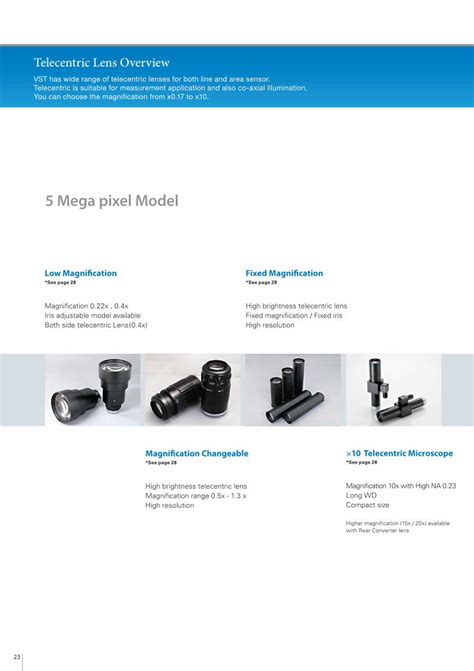 (PDF) Telecentric Lens Overview - DOKUMEN.TIPS