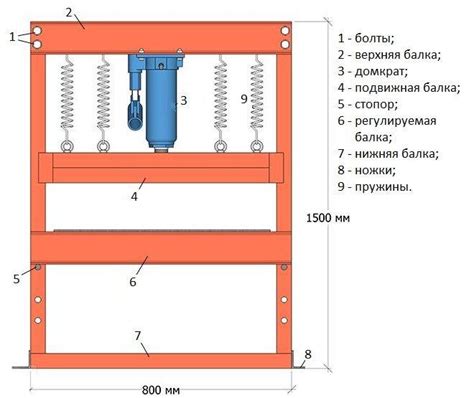 Гидравлический пресс для гаража своими руками: как сделать, чертеж ...