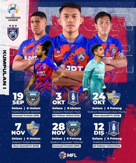 AFC Champions League 2023 LIVE Jadual Perlawanan JDT