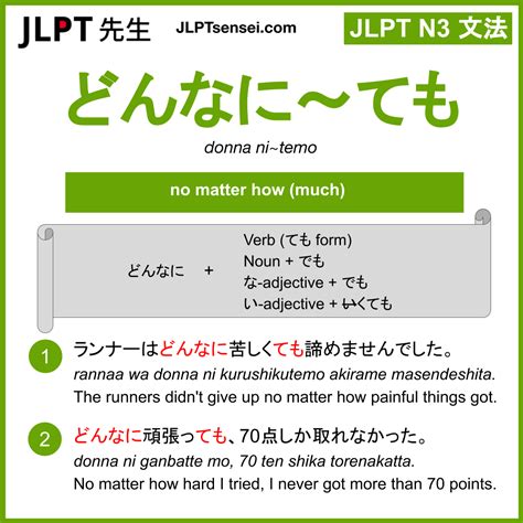 Donna Ni~temo どんなに～ても Jlpt N3 Grammar Meaning 文法 例文 Learn Japanese