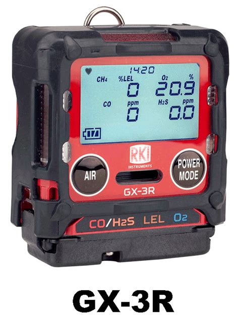 Rki Model Gx R Gas Personal Monitor Gas Detector Sales